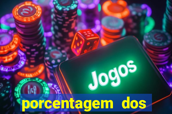 porcentagem dos joguinhos slots