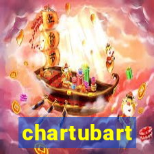 chartubart