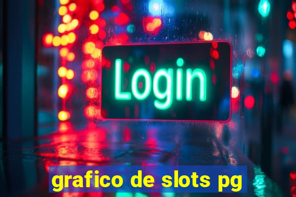 grafico de slots pg