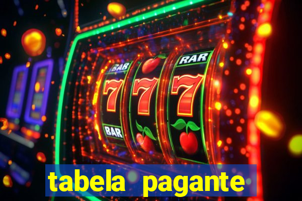 tabela pagante fortune tiger