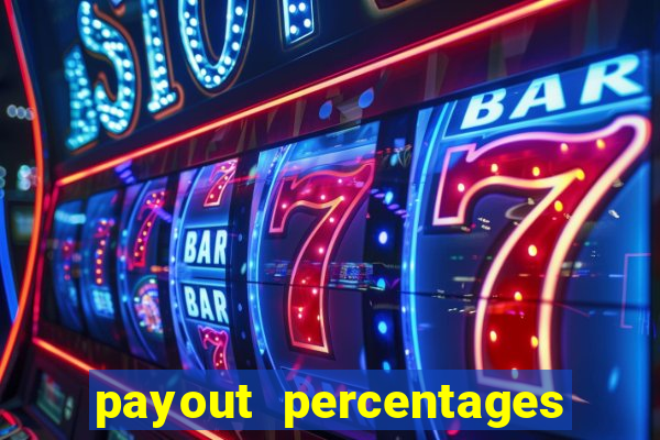 payout percentages of slot machines