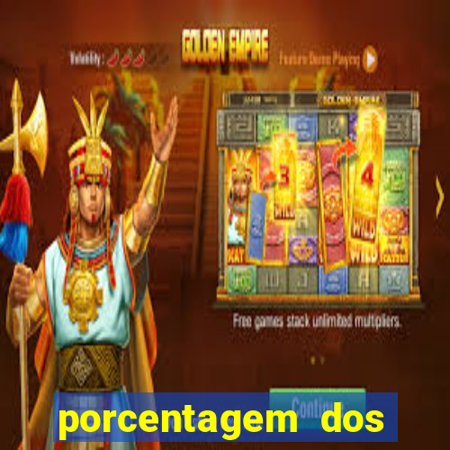 porcentagem dos jogos pg slots