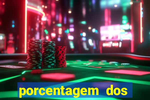 porcentagem dos jogos slots pg