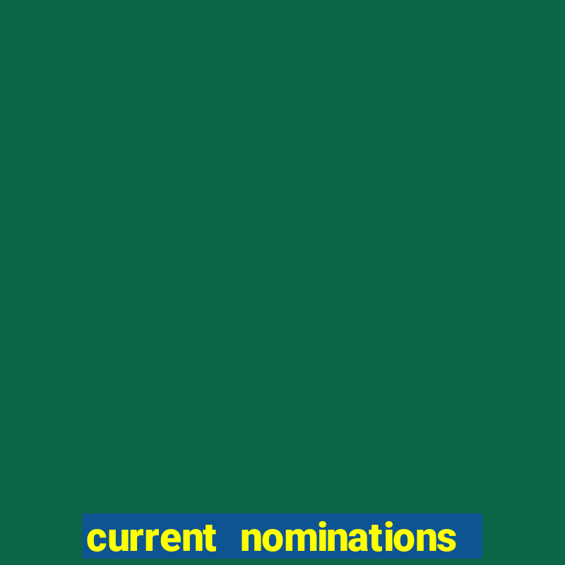 current nominations for grammy award for best rap album