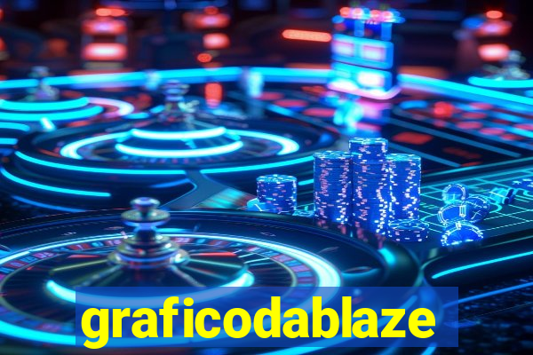 graficodablaze