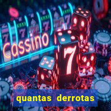 quantas derrotas teve o flamengo em 2019