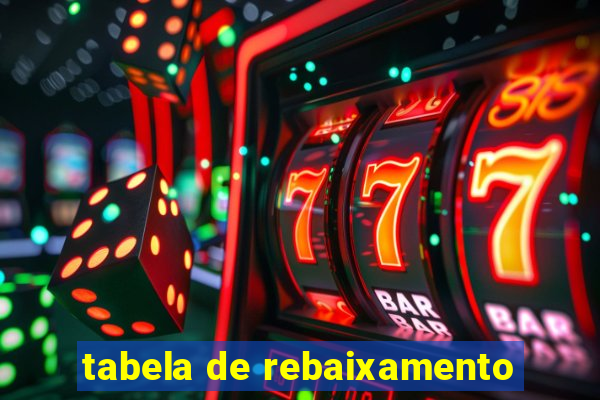 tabela de rebaixamento