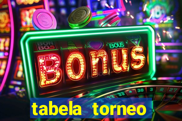 tabela torneo betano argentina