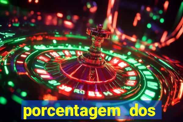 porcentagem dos jogos slots que pagam