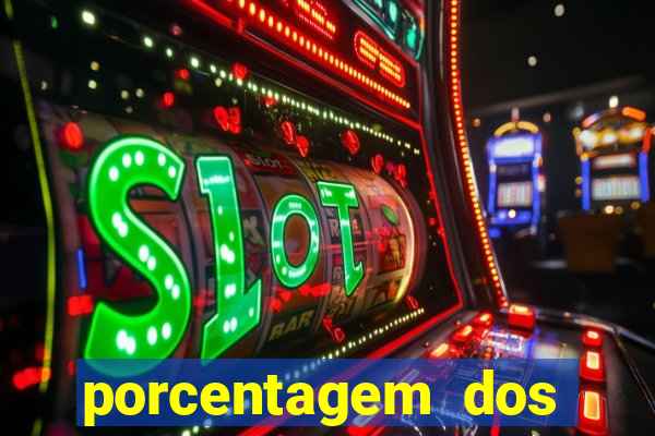 porcentagem dos jogos slots que pagam