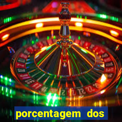 porcentagem dos jogos slots que pagam