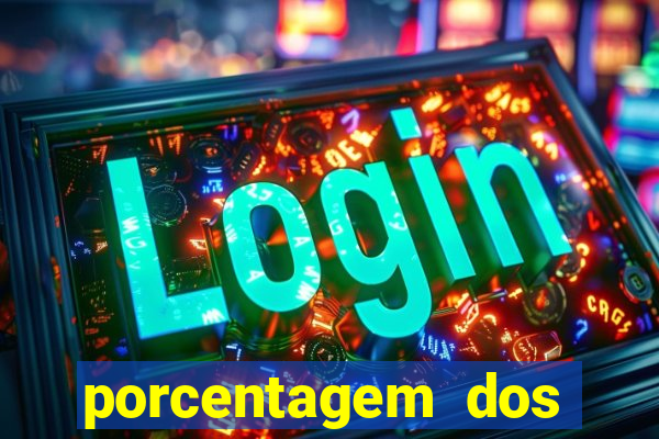 porcentagem dos jogos slots que pagam