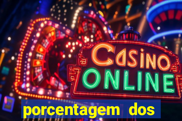 porcentagem dos slots pg hoje