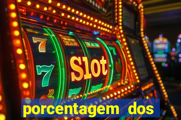 porcentagem dos jogos slots