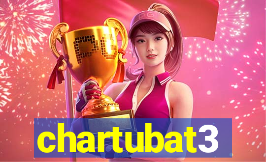 chartubat3