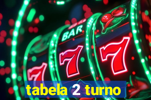 tabela 2 turno