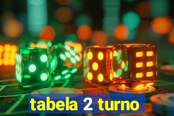 tabela 2 turno