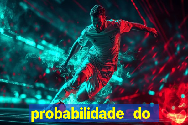 probabilidade do jogo do real madrid hoje