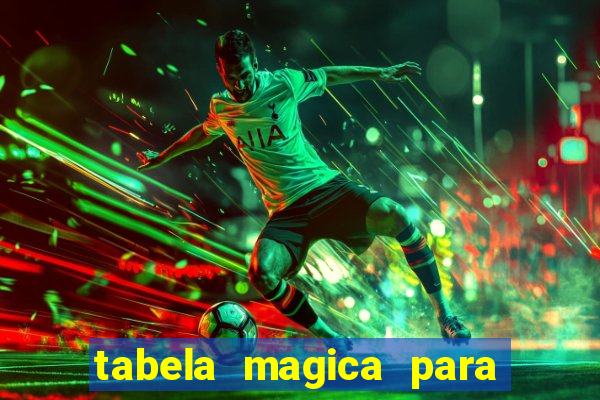 tabela magica para a quina