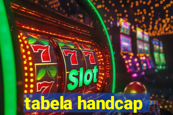 tabela handcap