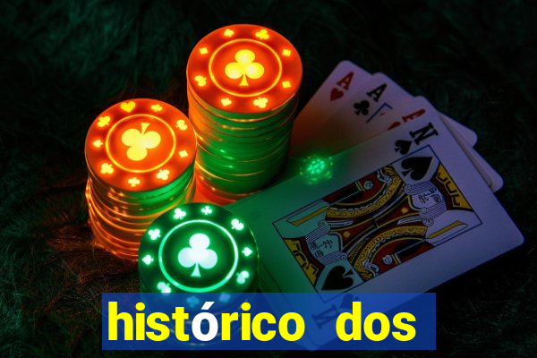 histórico dos jogos olimpicos