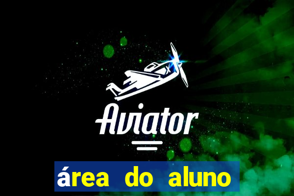 área do aluno cruzeiro do sul