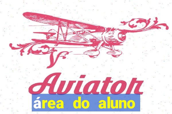 área do aluno cruzeiro do sul