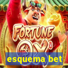 esquema bet