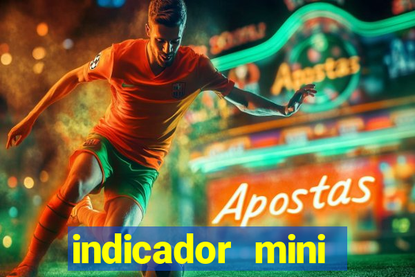 indicador mini indice b3