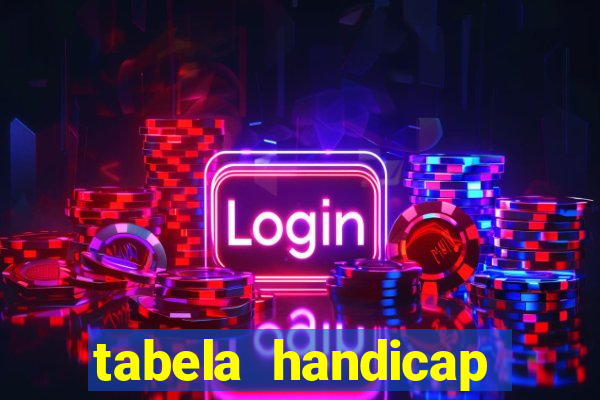 tabela handicap asiatico gols