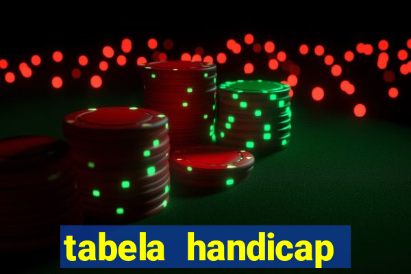 tabela handicap asiatico gols