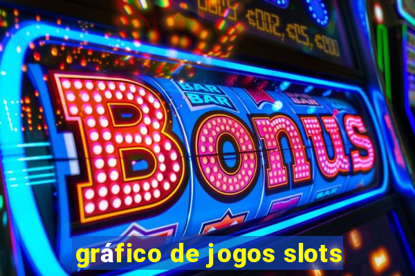 gráfico de jogos slots