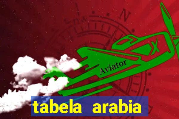 tabela arabia saudita 1 divisao