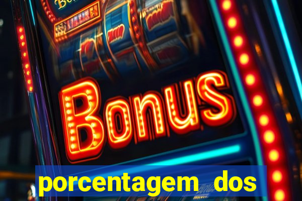 porcentagem dos slots pp