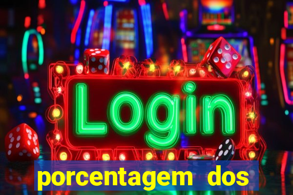 porcentagem dos slots pp