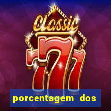 porcentagem dos slots pp