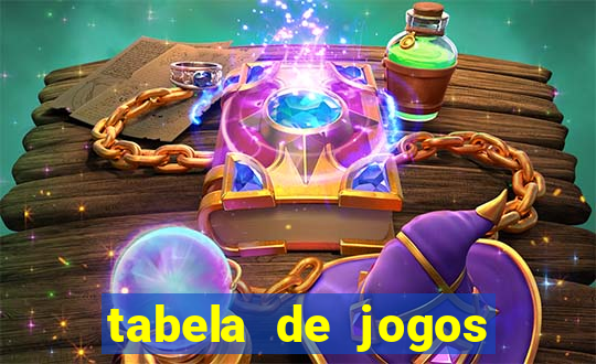 tabela de jogos futebol virtual bet365