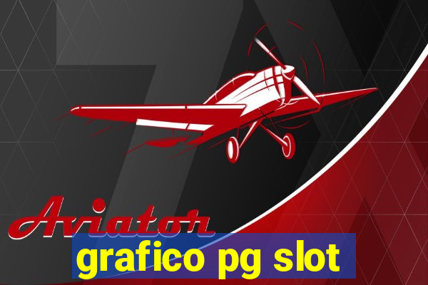 grafico pg slot