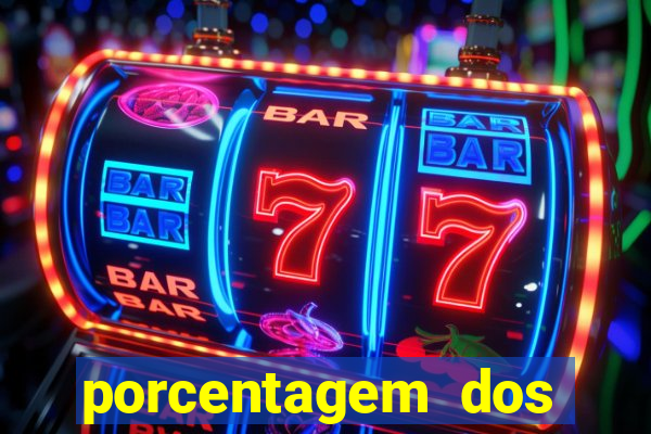 porcentagem dos slots pg tempo real