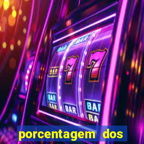 porcentagem dos slots pragmatic