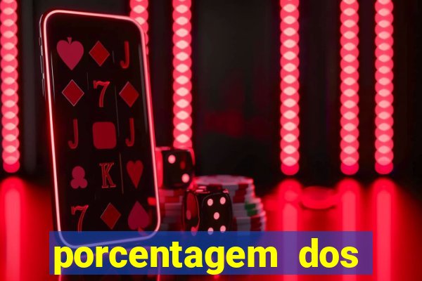 porcentagem dos slots pragmatic