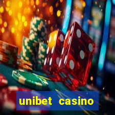 unibet casino review brand