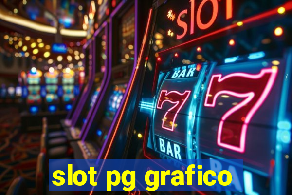 slot pg grafico