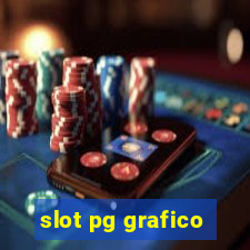 slot pg grafico