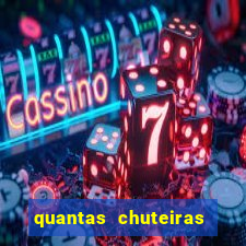 quantas chuteiras de ouro tem messi